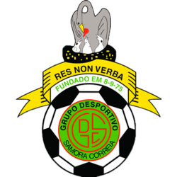 Hold Samora Correia. Opstilling Football