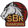 Hold Samorin Women. Opstilling Basketball