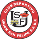 Hold San Felipe U21. Opstilling Basketball