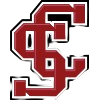 Santa Clara Basketball Team