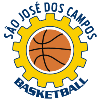 Equipo Sao Jose Women. Composición De Basketball
