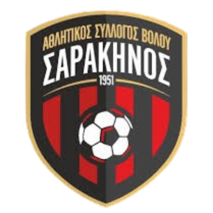 Drużyna Sarakinos Wolos. Skład Football