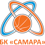 SBSK BC Samara Women Basketball Team