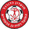 Equipo Bnei Yaffo Ortodoxim. Composición De Football