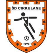 Cirkulane – Football Team