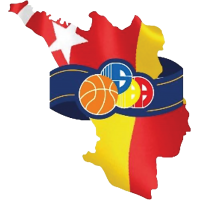 Drużyna Selangor U23. Skład Basketball