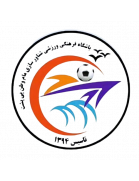 Shenavarsazi Qeshm – Football