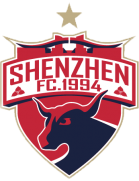 Shenzhen FC U21 – Football Team