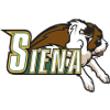 Siena College Basketball Team