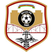 Drużyna Sirvan FK. Skład Football