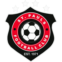 Equipo SLH St Pauls Utd. Composición De Football