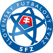 Slowakei U19 Football Team