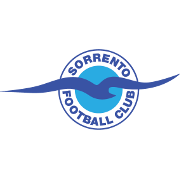 Drużyna Sorrento. Skład Football