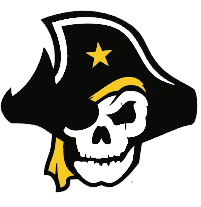 Southwestern TX – Basketball Team