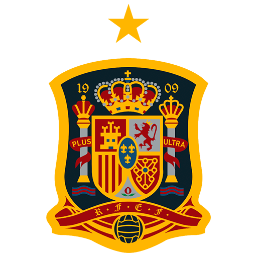 Spain (w) U19 – Football Team