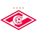 Команда Спартак Москва II. Состав Football