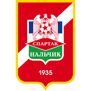 Equipo Spartak Nalchik. Composición De Football