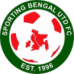Hold Sporting Bengal Utd. Opstilling Football