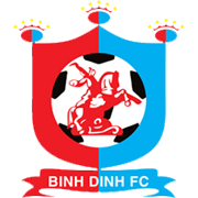 Drużyna SQC Binh Dinh U21. Skład Football