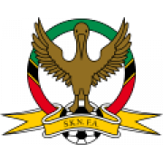 Hold St. Kitts og Nevis U17. Opstilling Football