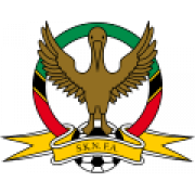 Hold St. Kitts og Nevis (w) U17. Opstilling Football