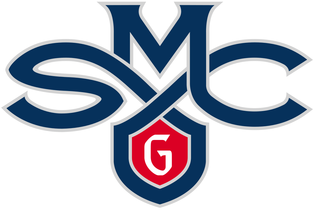 St Marys College Basketball队