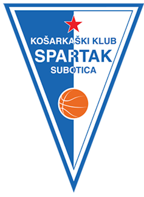 Equipo KK Spartak. Composición De Basketball