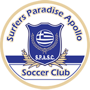 Surfers Paradise – Football Team