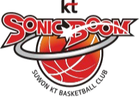 Сувон КТ Сонікбум Резерв, склад з Basketball