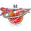Drużyna Suwon Sonicboom 2. Skład Basketball