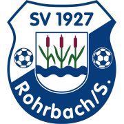 Hold SV Rohrbach. Opstilling Football