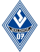 瓦尔多夫曼海姆 U17 Football队