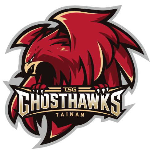 Команда Тайнан ТСГ ГостХокс. Состав Basketball