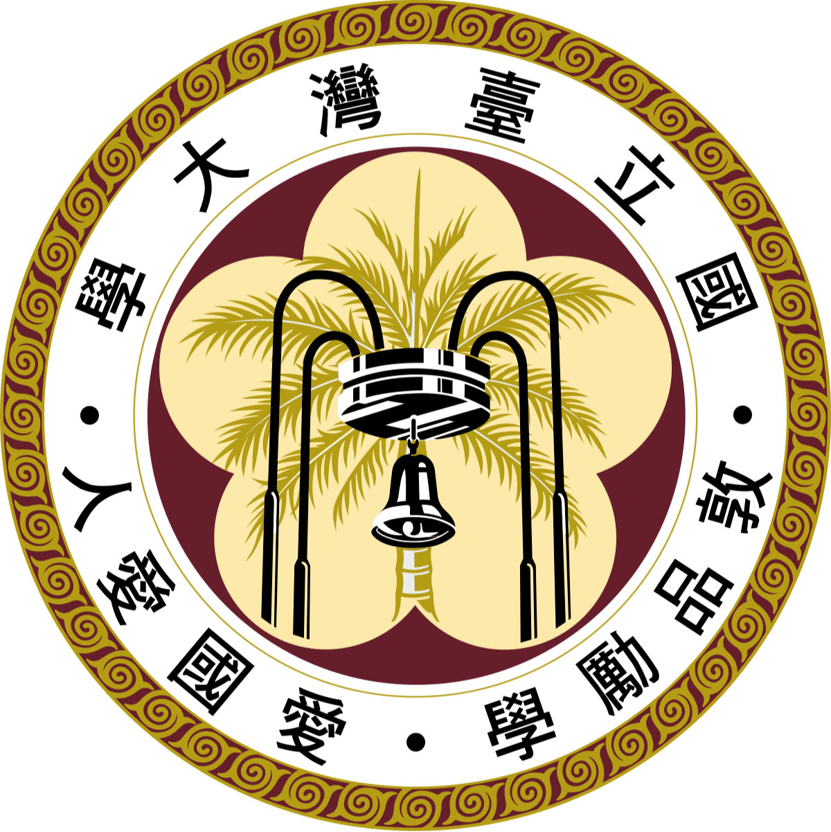 Hold Taiwan University. Opstilling Basketball