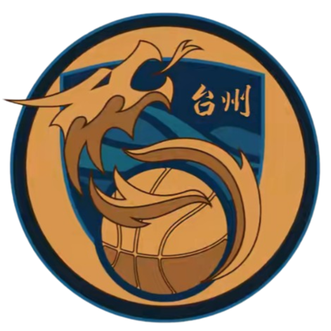 Drużyna Taizhou. Skład Basketball