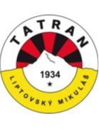 Tatran Liptovsky Mikulas U19 – Football Team