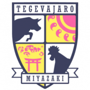 Tegevajaro Miyazaki – Football Team