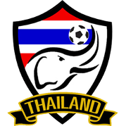 Thailand Futsal(w) – Football Team