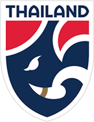 Thailand (f) U20 Football Team