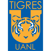 Equipo Tigres UANL U21. Composición De Football
