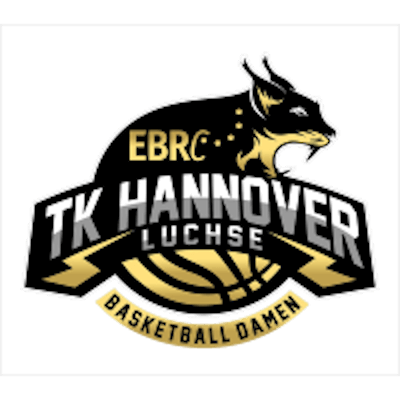 Drużyna TK Hannover Women. Skład Basketball