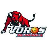Торо де Арагуа, склад з Basketball