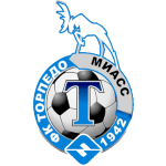 Команда Торпедо Миасс. Состав Football