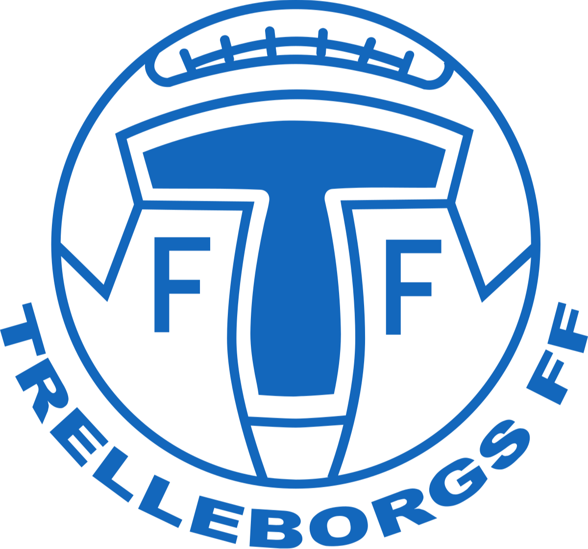 Команда Треллеборгс (ж). Состав Football