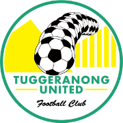 Hold Tuggeranong United. Opstilling Football