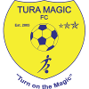 Hold Tura Magic. Opstilling Football