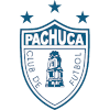 Equipo Tuzos Pachuca. Composición De Football