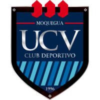 Moquegua – Football Team