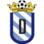 Команда Мелилья. Состав Football