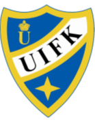 Ulricehamns IFK (w) – Football Team